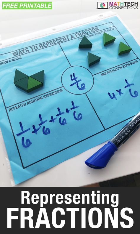 4th grade students are expected to multiply fractions by whole numbers, but first you must review how to represent fractions in various ways.  You can represent a fraction as an area model, unit fractions, repeated addition sentence, and a multiplication equation.   This free fractions printable is perfect to use during a guided math lesson.  #MathTechConnections #MathWorkshop #GuidedMath #MathCenters #4thGradeMath Grade 4 Fractions, Multiply Fractions By Whole Numbers, Multiply Fractions, 4th Grade Fractions, 3rd Grade Fractions, Area Model, Repeated Addition, Unit Fractions, Teaching Fractions