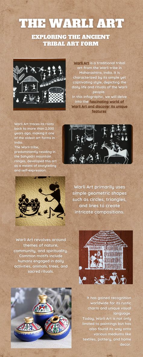 Warli art, Warli Painting, Tribal Art form, India Heritage Warli Arts, Warli Art Painting, Indian Art Forms, Warli Paintings, Art Forms Of India, Gojo Sukuna, Worli Painting, Warli Painting, Indian Culture And Tradition