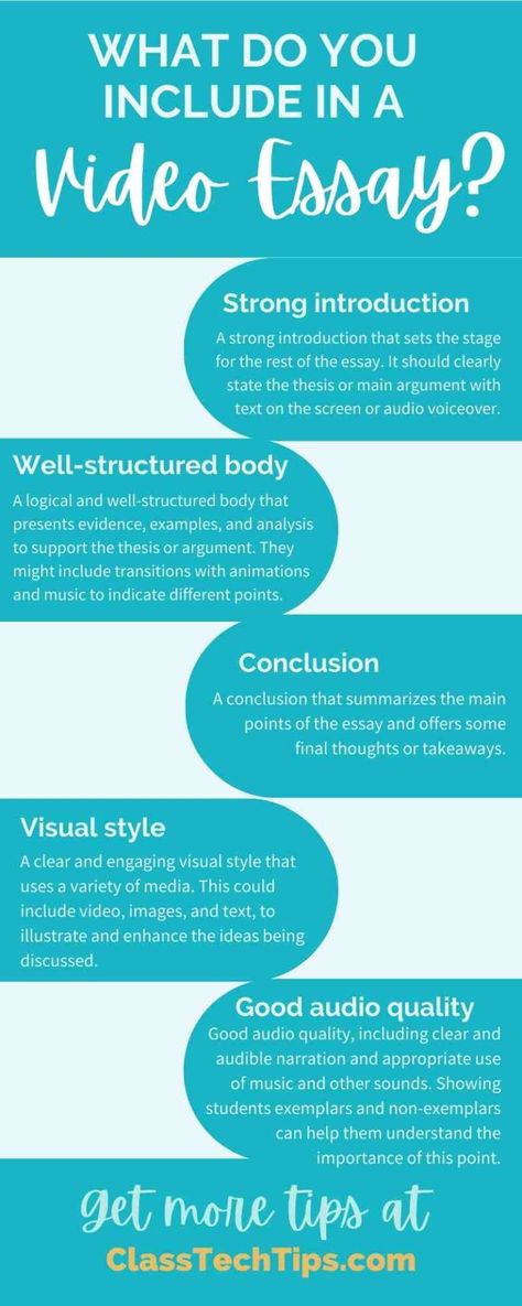 Video Essay Structure, Video Essay Aesthetic, Epq Ideas, Video Essays, Argument Essay, Application Essay, Essay Structure, Filmmaking Cinematography, Academic Essay Writing