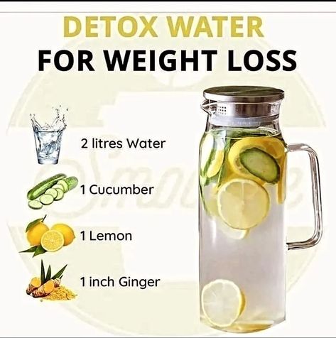 "🥗 Discover the Ultimate Weight Loss Diet Plan! 🏋️‍♀️ Are you ready to embark on a journey towards a healthier, slimmer you? Our customized weight loss diet plan is your ticket to success! 🌟 🥦 Nutrient-Packed Meals: Say goodbye to empty calories! Our plan includes delicious, nutrient-packed meals that will keep you satisfied and energized. 🍏 Portion Control: Learn the art of portion control to avoid overeating and reach your goals faster. 🏋️‍♂️ Effective Workouts: Combine your diet with t... Refreshing Recipes, Curb Cravings, Detox Water Recipes, Fat Burning Smoothies, Healthy Drinks Smoothies, Refreshing Food, Detox Water, Detox Recipes, Detox Smoothie