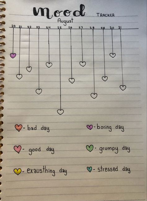 Aesthetic Mood Tracker Ideas, Preppy Mood Tracker, Aesthetic Simple Journal Ideas, Ideas For Boring Days, Scedules Ideas Aesthetic, Aesthetic Mood Tracker, Mode Tracker, Day Structure, Emotion Tracker