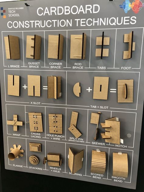 Karton Design, Cardboard Construction, Classroom Diy, Stem Classroom, Construction Techniques, Cardboard Sculpture, Idee Cosplay, Seni Origami, Cardboard Art