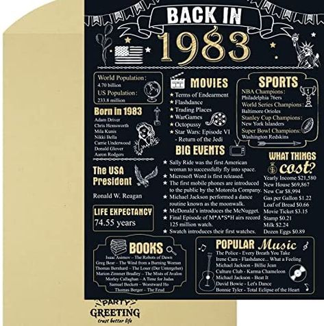 Amazon.com: 33th Birthday Decorations for Men Women 33th Birthday Gift for Him Back in 1989 Poster Decor Black and Gold 11 x 14 inch 33 Years Ago Decor(Back in 1989): Posters & Prints 60th Birthday Decorations For Men, 65 Birthday Decorations, 60th Birthday Party Themes, 90th Birthday Decorations, 80th Birthday Decorations, 70th Birthday Decorations, Reunion Gift, 60th Birthday Decorations, Birthday Decorations For Men