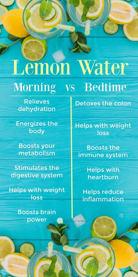 Lemon Water At Night, Morning Nutrition, Lemon Water In The Morning, Morning Water, Resep Diet Sehat, Motivasi Diet, Lemon Water Benefits, Resep Diet, Makanan Diet