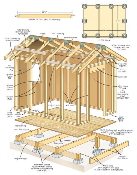 My Shed Plan is an all-inclusive and intricately designed manual for creating a shed that is both highly functional and exceptionally attractive in its appearance. #shedplans Garden Shed Plans, Storage Shed Kits, Deck Supports, Diy Storage Shed, Build Your Own Shed, Simple Shed, Large Sheds, Garden Storage Shed, Diy Shed Plans