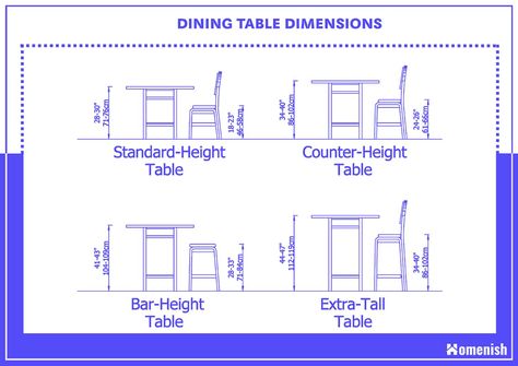 Standard Dining Table Dimensions & Sizes (with 9 Detailed Diagrams) - Homenish Dining Table Measurements, Small Table And Chairs, Dining Table Height, Table Measurements, Dining Table Sizes, Parks Furniture, Bar Dining Table, 6 Seater Dining Table, Dining Table Dimensions