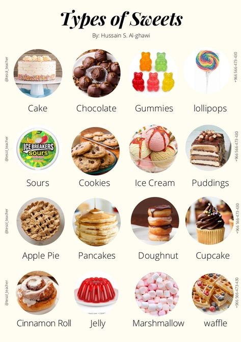 Types of sweets - English vocabulary Different Pastry Types, Types Of Cookies Recipes, Types Of Desserts List, Different Types Of Desserts, Types Of Cookies List, Types Of Cakes Flavors, Cookies Types, Dessert Types, Types Of Pies