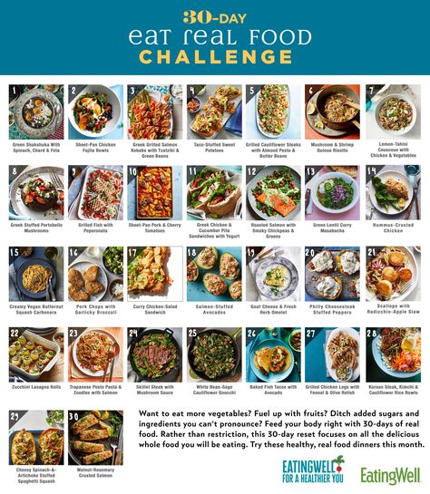 30 Day Cooking Challenge, Creative Egg Recipes, Grilled Salmon Tacos, Real Food Dinner, Grilled Cauliflower, Light Diet, Fajita Bowls, Chicken Curry Salad, Steak And Mushrooms