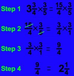 How To Learn Times Tables Mixed Numbers And Improper Fractions, Simplest Form Fractions, Multiply Fractions, Multiplying Mixed Numbers, Learn Times Tables, Mixed Fractions, Multiplying Fractions, Improper Fractions, Mixed Numbers