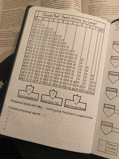 I’m playing my very second D&D campaign next week, so I made a spellbook in preparation! - Imgur D&d Notebook, Dnd Bujo, Dnd Planning, Dnd Sheet, Dnd Notes, Dnd Notebook, Dnd Design, Dnd Journal, Dnd Diy