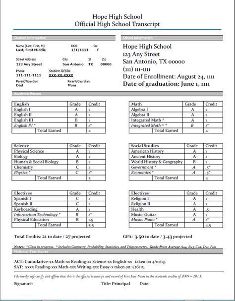 Subject Transcript Instead of Yearly Transcript - High School -- editable template High School Plan, High School Subjects, Homeschool Transcripts, High School Transcript, High School Days, High School Diploma, Homeschool Inspiration, School Plan, School Information