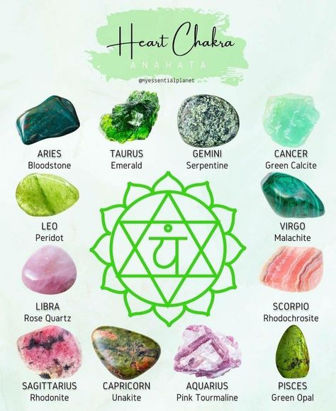 🌌Ascension - A MEMEoir 💯, [Feb 27, 2022 at 5:35 AM] Some more info on Crystals according to the Chakras✨❤️🧡💛💚💙💜💖✨ Take only what resonates and as you see fit 💫 Sending love 💖 - @Chandni17 💛✨ @Ascension_A_Memeoir🧿✨ Simbolos Tattoo, Crystal Healing Chart, Crystal Guide, Crystals Healing Properties, Seven Chakras, Spiritual Crystals, Gemstone Meanings, Sagittarius And Capricorn, Capricorn And Aquarius