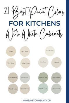 White Cabinets What Color Walls, Kitchen Paint Ideas White Cabinets, Paint Colors To Go With White Cabinets, Kitchen Wall Colors For White Cabinets, White Cabinets White Walls Kitchen, Kitchen Paint Colors For White Cabinets, Kitchen Paint Colours With White Cabinet, Paint Colors For Kitchens With White Cabinets, Kitchen Paint White Cabinets