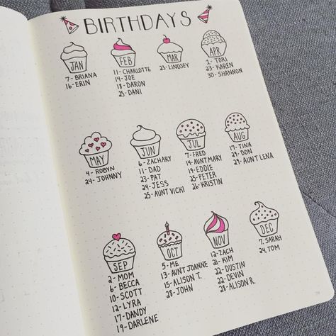 485 Likes, 37 Comments - BuJo_Blossoms  (@bujo_blossoms) on Instagram: “Birthday Page - In my mind this looked fantastic... on paper, not so much. I still wanted to share…” Notesbog Design, Bullet Journal Calendrier, Diario Bullet, Bullet Journel, Kalender Design, Bullet Journal Spreads, Journal Spreads, Diary Ideas, Dot Journals