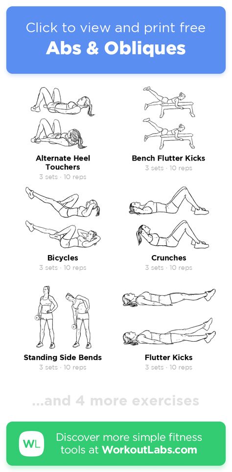 Gym Ab Workout Women Machine, Ab Day Workout, Obliques Workout, Abs And Obliques Workout, Free Weight Workout, Weights Workout For Women, Yoga Workout Routine, Workout Labs, Waist Trainer Workout