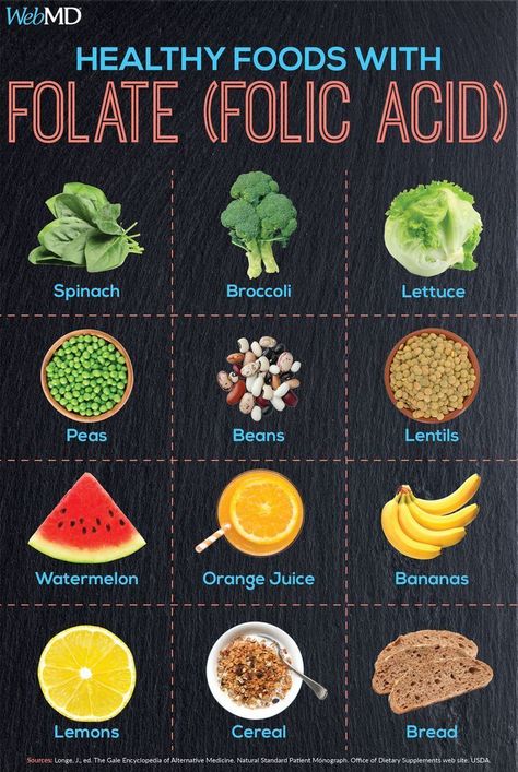 Can you get folate naturally from foods? Yes! Good sources of folate include leafy green vegetables, lentils, bananas, and watermelon.  #healthypregnancy #happypregnancy #wombfood Food For Pregnant Women, Pregnancy Eating, Healthy Pregnancy Food, Fertility Foods, Mang Thai, Pregnancy Nutrition, Eggplant Parmesan, Power Foods, Makanan Diet