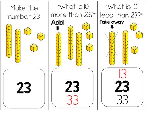 10 Less 10 More Activities, 10 More 10 Less Activities 2nd Grade, Ten More Ten Less First Grade, 10 More 10 Less Anchor Chart, 10 More 10 Less Activities 1st Grade, Place Value Anchor Chart 1st, 10 More 10 Less Activities, Ten More Ten Less, Number Talks