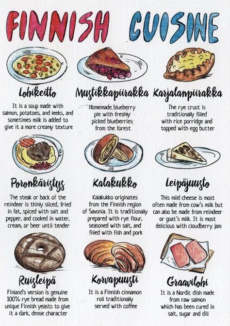 1200×1700 Finnish Cuisine, Finnish Recipes, Culinary Cooking, Food Infographic, Foreign Food, Cooking 101, Food Info, Food Facts, Food Culture