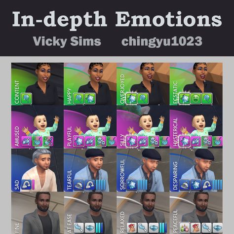 Sims 4 Traits, Sims 4 Cas Mods, The Sims 4 Pc, Free Sims 4, The Sims 4 Packs, Sims 4 Game Mods, Sims 4 Expansions, 2000s Clothes, New Mods