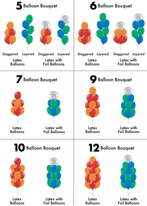 Fiesta Balloon Bouquet, Balloon Bouquet Helium, Helium Balloon Bouquet Ideas, Helium Balloon Arrangements, Party City Balloon Bouquet, Birthday Balloon Bouquet Diy, Non Helium Balloon Ideas, Balloon Bouquet Ideas Birthday, 16 Balloon Bouquet