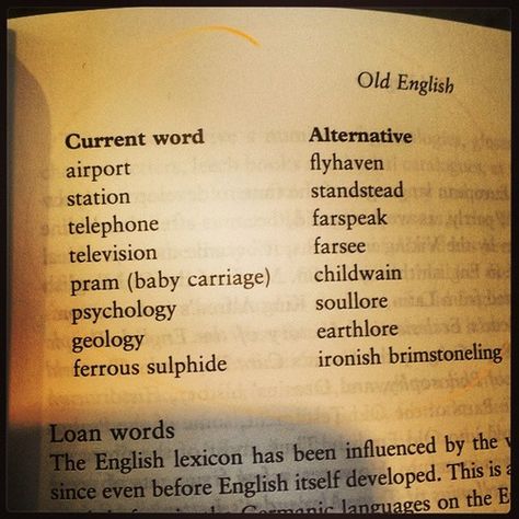 Modern day words in Old English Old English Grammar, How To Write In Old English, Old English Quotes Poem, Old English Poetry, Old English Quotes Aesthetic, Old English Vocabulary, Old English Slang, Old Words And Meanings, Old English Words And Meanings