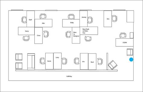 Interactive office layout Public Office Design, Office Arrangement Layout, Interactive Office, Small Office Layout, Open Office Layout, Office Layout Plan, Office Layouts, Feng Shui Office, Office Layout Ideas