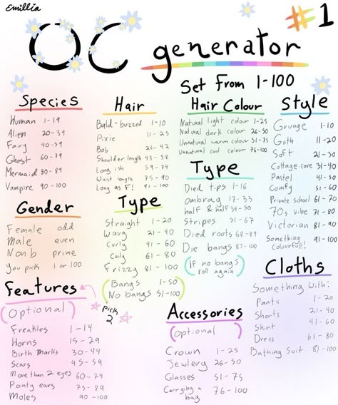 Cartoon Drawing Challenge, Drawing Character Prompts, Dice Roll Oc Maker, Mermaid Oc Generator, Oc Challenge Number Generator, Oc Creator Challenge Dice, Create An Oc Challenge Number Generator, Draw Your Oc Prompts, This Or That Artist Edition