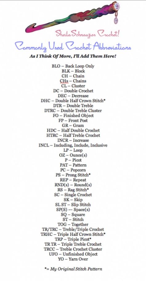 Speak The Lingo! Crochet Lingo, Daffodil Pattern, Crochet Quote, Knitting Hacks, Crochet Charts, Crochet Abbreviations, Crochet Lessons, Hat Patterns, Crochet Stitches For Beginners