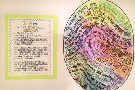 I AM Poem + Fingerprint Topography - Autumn Anderson Thumbprint Poem, Who Am I Poem, Fingerprint Poem, Identity Poem, I Am Poem Template, I Am Poem, Poem Template, Group Exercise, Poetry Activities