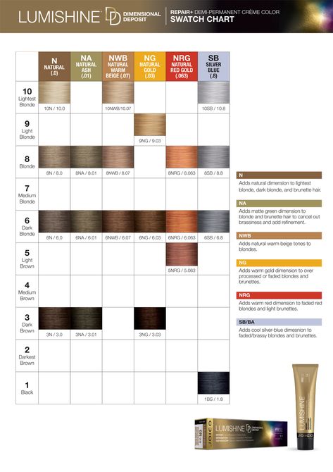 Joico Lumishine Color Chart, Joico Lumishine Formulas, Joico Color Chart, Joico Formulas, Demi Permanent Hair Color, Aniston Hair, Redken Hair Color, Color Formulas, Color Tips