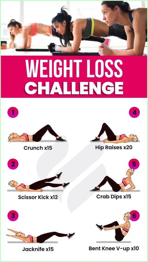 Yes* it's possible* but you have to focus on two important t Lost Weight Workout, Daily Exercise Routines For Beginners, Apps Workout, App Workouts, Fitness Training Women, Resep Diet Sehat, Daily Exercises, Latihan Kardio, Latihan Yoga