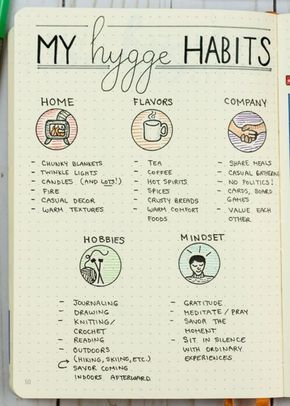 bullet journal idea | hygge habits danish lifestyle like feng shui Notesbog Design, Bullet Journal Mental Health, Tenk Positivt, Hygge Life, Hygge Lifestyle, Motiverende Quotes, Hygge Home, Mac Miller, Bullet Journals