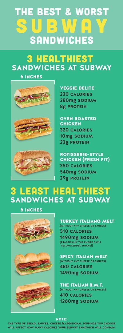 The Best and Worst Sandwiches to Order at Subway Subway Breakfast, Low Calorie Sandwich, Low Calorie Fast Food, Subway Sandwiches, Breakfast Nutrition, Healthy Fast Food Options, Subway Sandwich, Tuna Sandwich, Sub Sandwiches