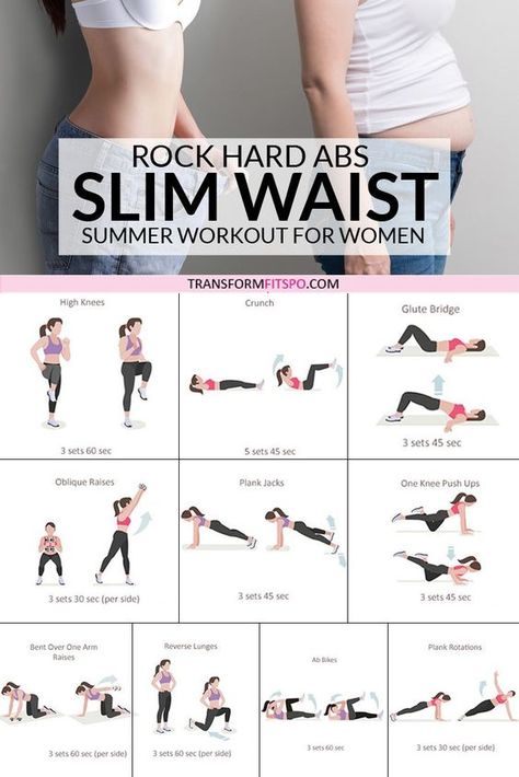 9 Amazing Flat Belly Workouts To Help Sculpt Your Abs! – TrimmedandToned Abb Workouts, Ab Blast, Body Female, Workout Bauch, Insanity Workout, Workout Women, Ab Routine, Ab Challenge, Bottom Workout