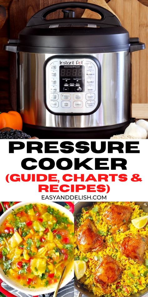 Noxxa Pressure Cooker Recipes, How To Use Pressure Cooker, Pressure King Pro Recipes, Farberware Pressure Cooker Recipes, Install Recipes, Pressure Cooker Xl Recipes, Farberware Pressure Cooker, Power Cooker Plus, Power Pressure Cooker Xl Recipes