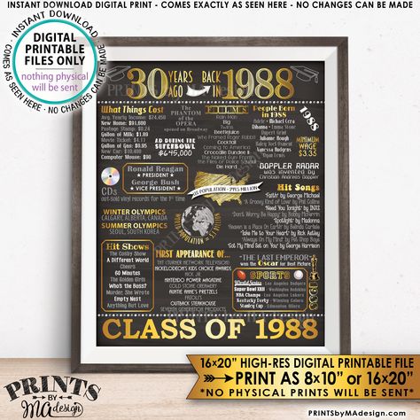 30th Reunion Decoration Flashback to 1988 Poster Back in 1988 Flashback 30 Years Ago, PRINTABLE Chalkboard Style 8x10/16x20” Sign <ID> Back In 1975 Birthday, Surprise 60th, Kraft Singles, Reunion Decorations, Usa History, Retirement Party Decorations, Anniversary Sign, 80th Birthday Gifts, Chalkboard Style