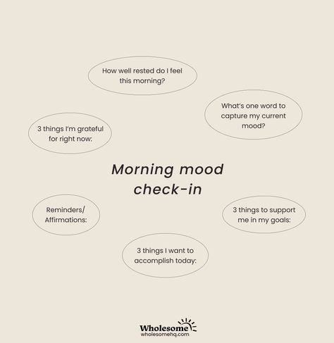 Check In Prompts, Journal Prompts To Reconnect With Yourself, Self Check In Journal Prompts, Daily Check In Questions, Morning Check In Journal, Checking In With Yourself, What To Journal In The Morning, Journal Check In, Morning Reflection Journal