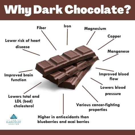 Dark Chocolate Benefits, Health Herbs, Chocolate Benefits, Inspirerende Ord, Food Health Benefits, Health And Fitness Articles, Naturopathy, Health Knowledge, Holistic Medicine