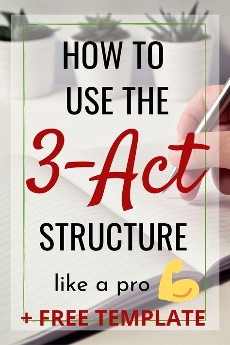 3 Act Structure Novels, Writing 3 Act Structure, How To Structure A Novel, Three Act Story Structure, Three Act Structure Outline, Plot Writing Tips, Plotting A Novel Story Structure, 3 Act Story Structure, 3 Act Structure