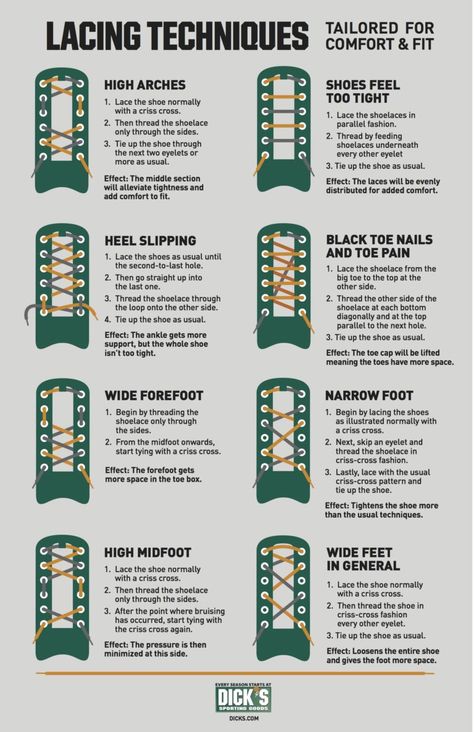 Lacing your Running shoes Lacing Techniques, Shoe Lacing Techniques, 1000 Lifehacks, Nyttige Tips, Ways To Lace Shoes, How To Tie Shoes, Trening Sztuk Walki, Lacing Shoes For Running, Hiking Tips