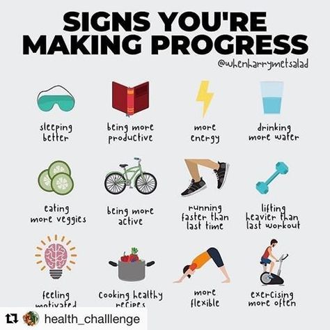 Fitness Recipes | Weight Loss (@diet.hacks) • Instagram photos and videos Working On Yourself, Best Fat Burning Foods, Yoga Beginners, Stay Consistent, Fat Burning Foods, Diet Tips, Healthy Tips, Fitness Inspiration, Fat Loss