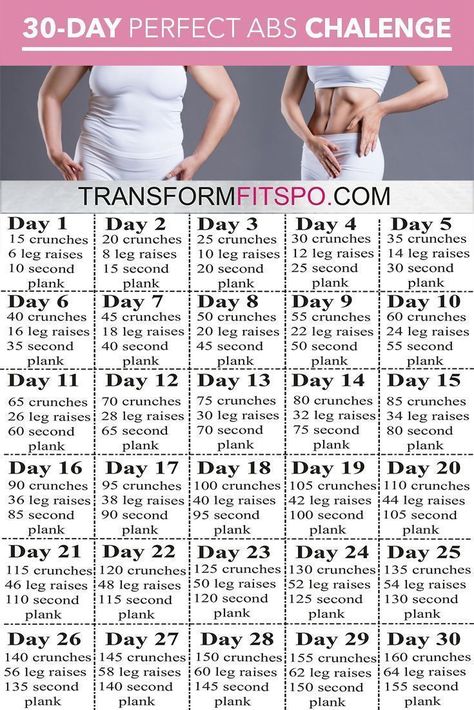 #30daychallenge #fitness #beforeandafter #buildmuscle #womensworkouts #womenschallenges Melt love handles with lightning speed. This 30 day challenge get you feeling full of confidence, create amazing weight loss to your full body. Feel happiness and change your lifestyle with this cardio, muscle building workout. Do it every day and your motivation will reach highs that you never dreamed about. You’ll be amazed by the before and after results. Just click on the pin to see the full workout. Kiat Diet, Perfect Abs, Love Handle Workout, 30 Day Abs, Muscle Abdominal, Melt Belly Fat, Latihan Yoga, Squat Challenge, 30 Day Fitness