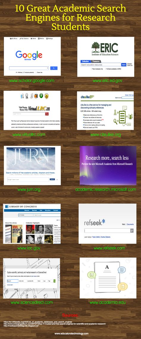 December 23, 2016 Niche-specific content is usually not readily available through regular generic search engines. One example is the academic and scholarly content. While running a  search query... .. Argument Essay, Information Literacy, Values Education, Thesis Writing, Research Writing, Research Skills, Mobile Learning, Academic Research, Essay Topics