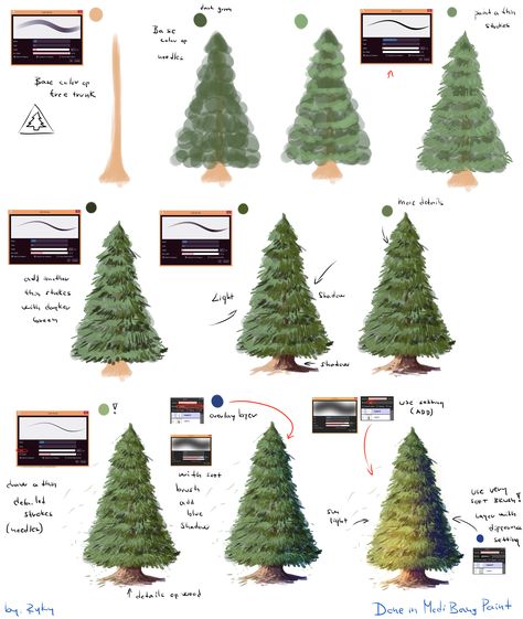 Green Emoji, Types Of Trees, Tree Tutorial, Digital Art Tutorials, Poses Drawing, Anatomy Poses, Digital Painting Tutorials, Tree Drawing, Painting Tutorials