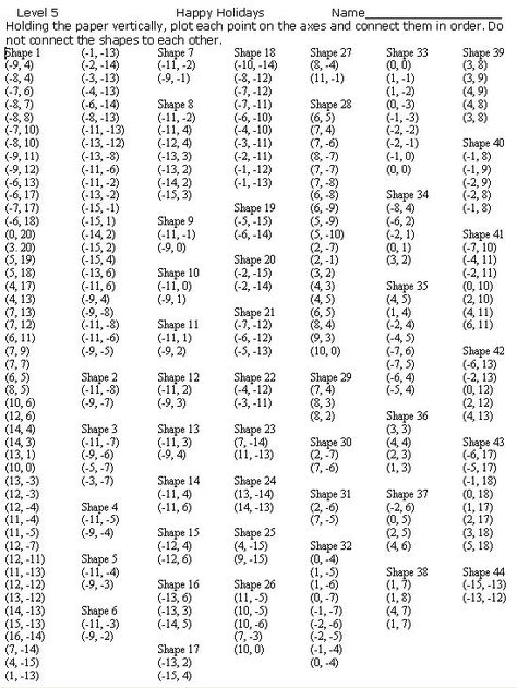 Pin By Piper Dallmann On Crafts 2 Coordinate Plane Pictures, Coordinate Planes, Coordinate Graphing Mystery Picture, Mystery Picture Graph, Coordinate Graphing Activities, Coordinate Plane Worksheets, Coordinate Graphing Pictures, Coordinate Plane Graphing, Plotting Points