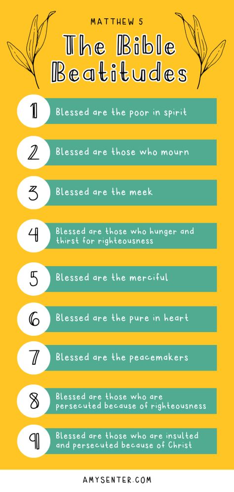 Beatitudes Bible Study, Be Attitudes Bible Lesson, The Beatitudes Printable, The Beatitudes Bible Journaling, Beattitudes Lesson For Kids, Beatitudes For Kids, Verses For Kids, The Beatitudes, Scripture For Today