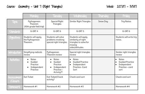 Grab your free copy of a simple weekly Google Docs lesson plans template for middle and high school teachers. Digital template is editable for a single subject. {For secondary teachers} Teaching Exponents, Lesson Plans Template, Waldorf Learning, Planning For The Week, Organization Classroom, High School Bulletin Boards, Weekly Lesson Plan Template, High School Math Classroom, High School Teachers