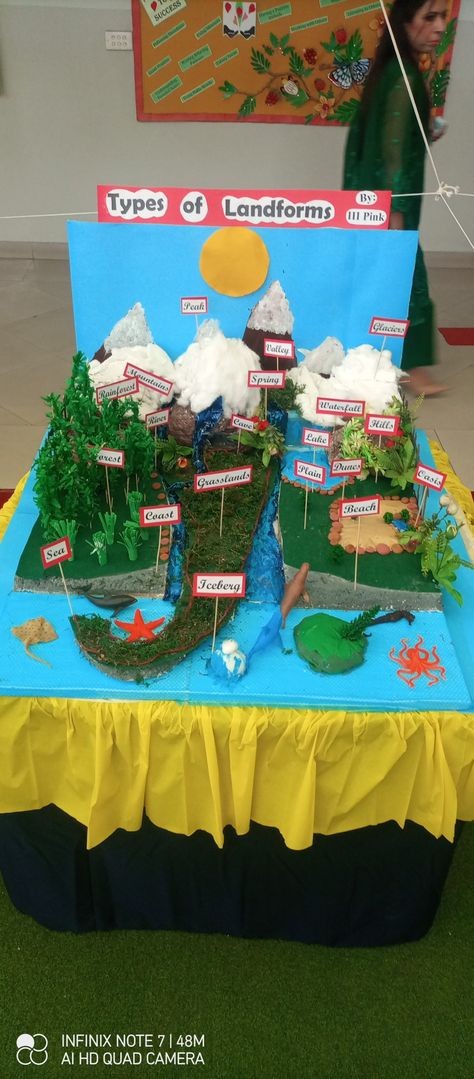 Different Landforms Model, Geography 3d Projects, Grade 6 Projects, Geography Landforms Project, Geography Model Ideas, Landform Diorama Projects, Social Studies Exhibition Ideas, Sst Activity For Class 4, Social Exhibition Ideas