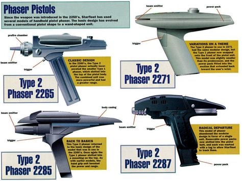 Star Trek: Phasers - The Original Series and Movies Star Trek Phaser, Star Trek Rpg, Star Trek Uniforms, Deep Space Nine, Star Trek Original Series, Star Trek Series, Star Trek Images, Star Trek Characters, Star Trek Art