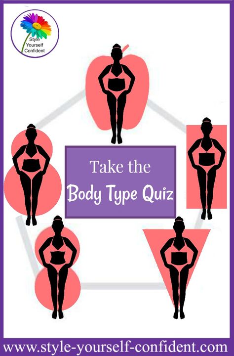 Body Types Chart, What's My Body Type, Body Shape Chart, Body Shape Calculator, Body Type Workout, Body Type Diet, Plus Size Body Shapes, Body Type Quiz, Body Shapes Women